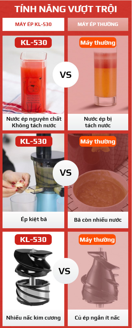 T&iacute;nh năng vượt trội của m&aacute;y &eacute;p chậm Kalite